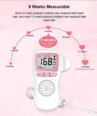 Màn hình Doppler di động Máy Doppler thai nhi Máy theo dõi nhịp tim cho phụ nữ mang thai