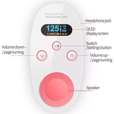 Doppler thai nhi tại nhà Các biện pháp theo dõi nhịp tim trẻ sơ sinh Doppler thai nhi trẻ sơ sinh