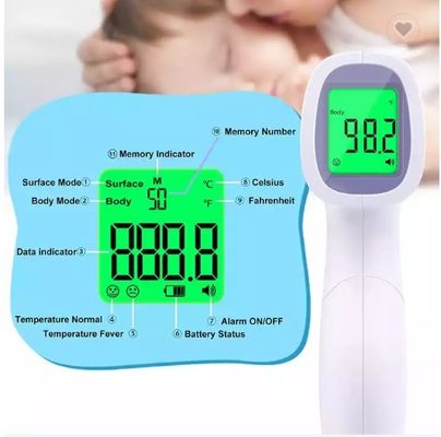 Nhiệt kế cảm ứng Nhiệt kế súng sốt Nhiệt kế hồng ngoại