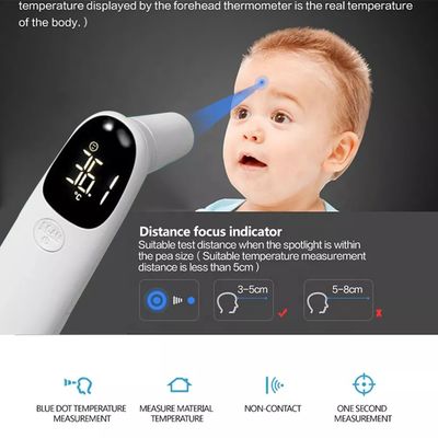 Nhiệt kế hồng ngoại kỹ thuật số đo tai cho người lớn và trẻ em Điện OEM
