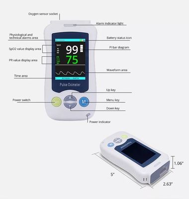 Spo2 Máy đo oxy xung đầu ngón tay Trẻ em người lớn Trẻ em Trẻ em Trẻ sơ sinh Máy đo oxy xung sơ sinh