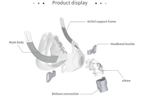 CE Máy áp suất đường thở dương CPAP APAP Bipap Máy Mặt nạ