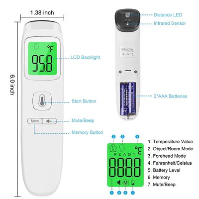 CE Sốt Nhiệt độ đầu Trán Nhiệt kế cơ thể hồng ngoại kỹ thuật số Không tiếp xúc